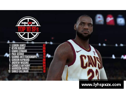 NBA现役前五小前锋：统治力何在？